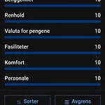 Arctic Sealodge Malangen 4 Saeterbergan Sorelvmo