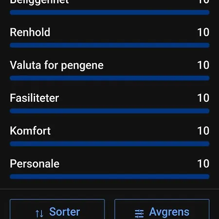 Arctic Sealodge Malangen 4 Saeterbergan Sorelvmo